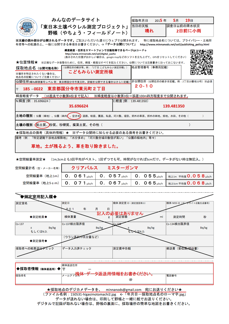 地歴調査とは｜株式会社セロリ